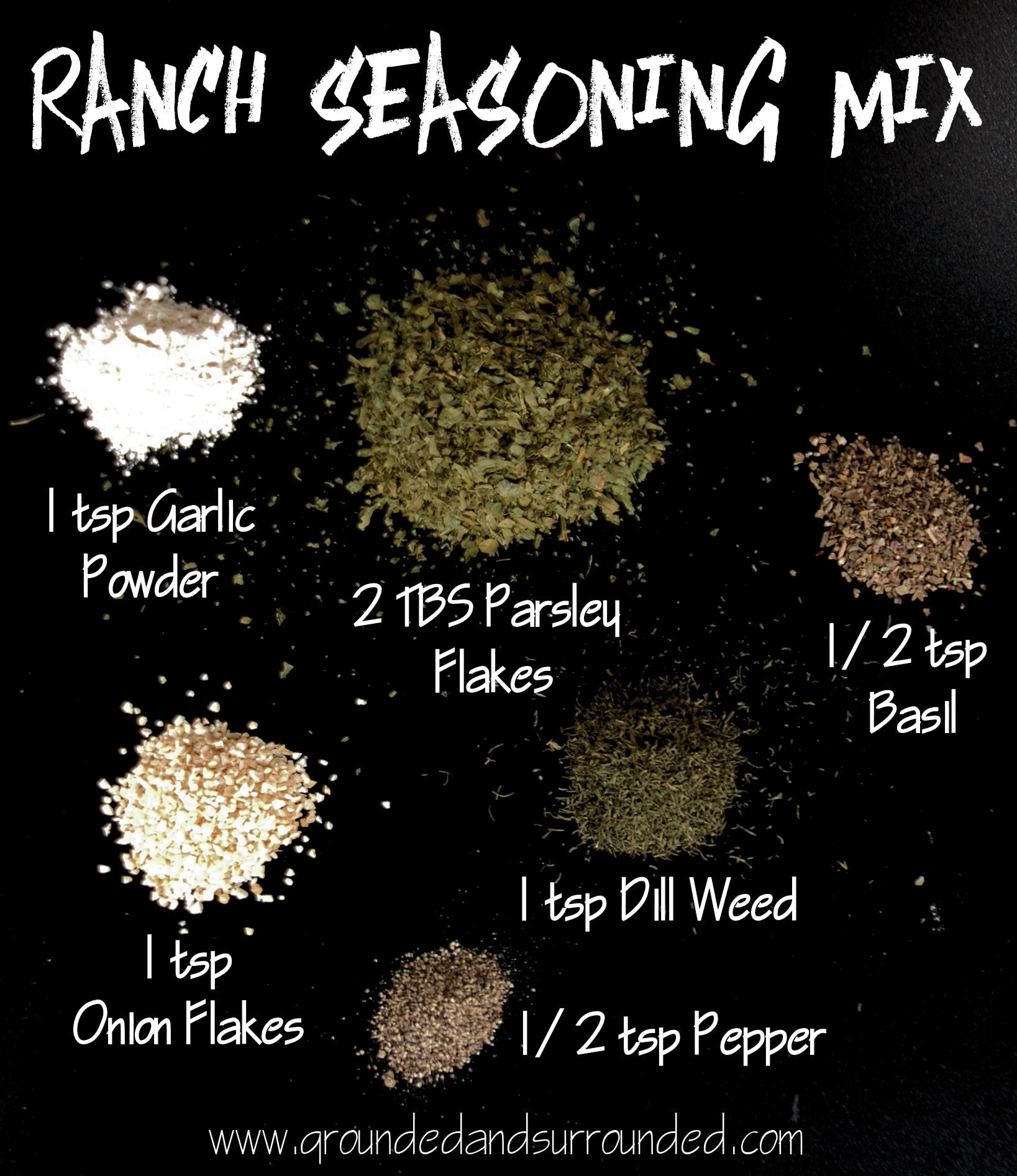 All the ingredients for a homemade ranch seasoning mix on a black background.