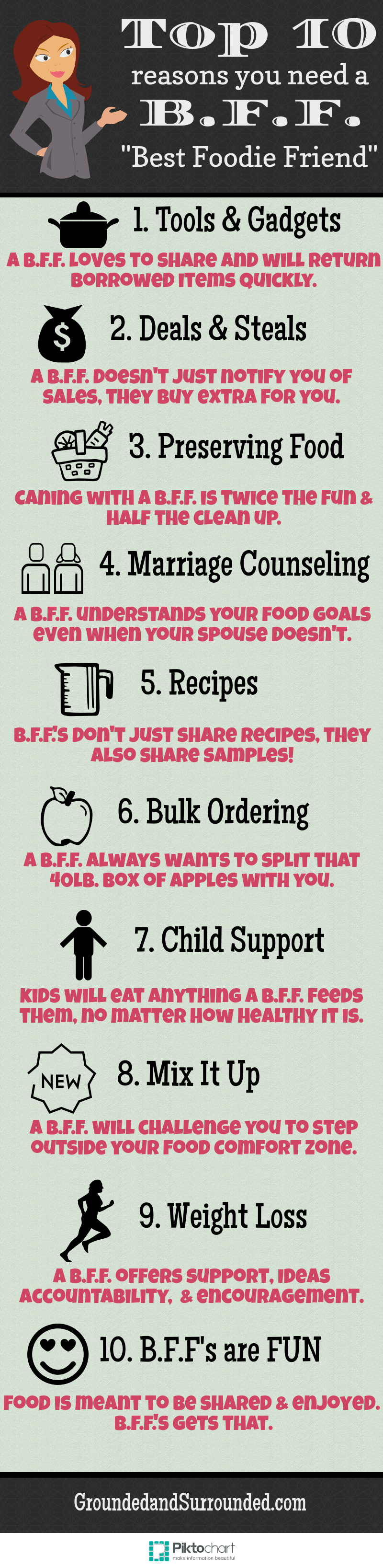 We all need friends who support our food goals. A Best Foodie Friend offers accountability and encouragement; they make our life better one bite at a time. Rarely does a week pass where my BFF and I aren’t exchanging whole foods, sharing healthy recipes, or discussing our clean eating food future. https://happihomemade.com/bffbestfoodiefriend/