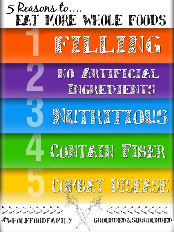 Healthy School Lunches Tip#5 - Prioritize whole foods over processed. As you will see in our free guide, we encourage you to stuff as many unadulterated foods in your kids school lunch as possible. If you find we've set the bar too high, just make a decision about one improvement you can make TODAY and run with it. This is all about progression NOT perfection!