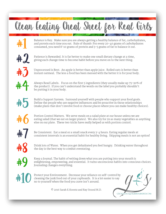 The purpose of this article is to empower you to transform the way you think about clean eating, and equip you to make small changes that will pay off in the long-run. You will find tips, motivation, education, and ideas to start YOUR version of a healthy lifestyle. For beginners and those already participating in healthy habits! Also includes a printable clean eating cheat sheet, automatically graded diet assessment, and access to a free 30-day healthy living e-course.