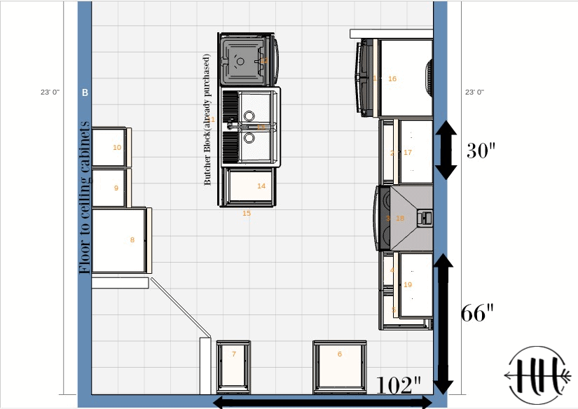 https://happihomemade.com/wp-content/uploads/2019/11/Countertops-measurements-wm.png